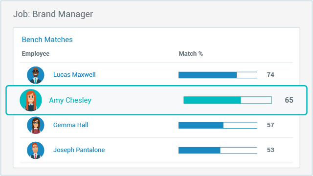 insights-bench-matches-simplified