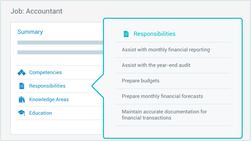completed job profile built with software